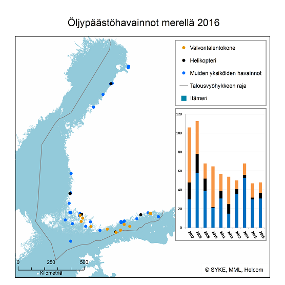 Öljypäästöhavainnot merellä 2016
